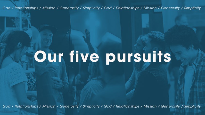 Image for Our Guiding Principles